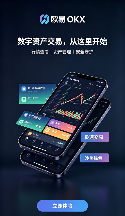 下载欧交易所APP安全问答